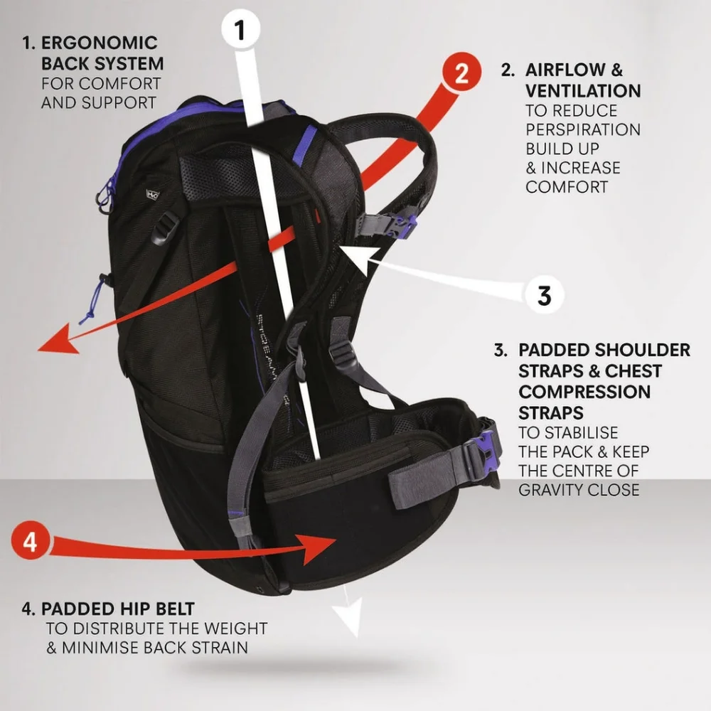 NEW REGATTA Unisex Blackfell III 25 L Rucksack – Black / Surf Spray